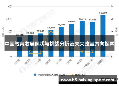 中国教育发展现状与挑战分析及未来改革方向探索